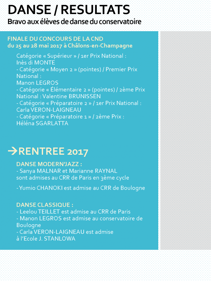 RESULTATS DANSE JUIN 2017
